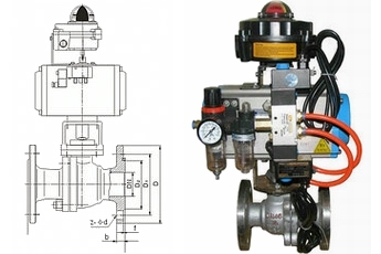 防爆氣動球閥結(jié)構圖