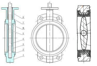 氣動(dòng)中線(xiàn)蝶閥內(nèi)部結(jié)構(gòu)圖